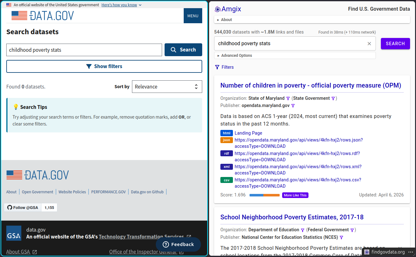 findgovdata.org screenshot